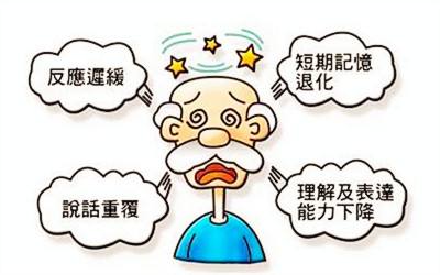 全自动草莓视频污免费下载谈老年性痴呆与微量元素的关系